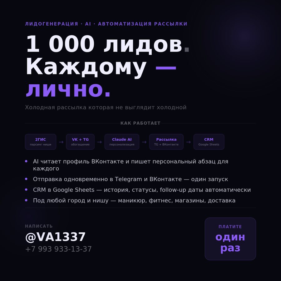 Презентационная карточка Leads Gen